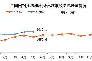 体图：拜仁将对球员工资采取更严格措施，现在有太多人薪水过高